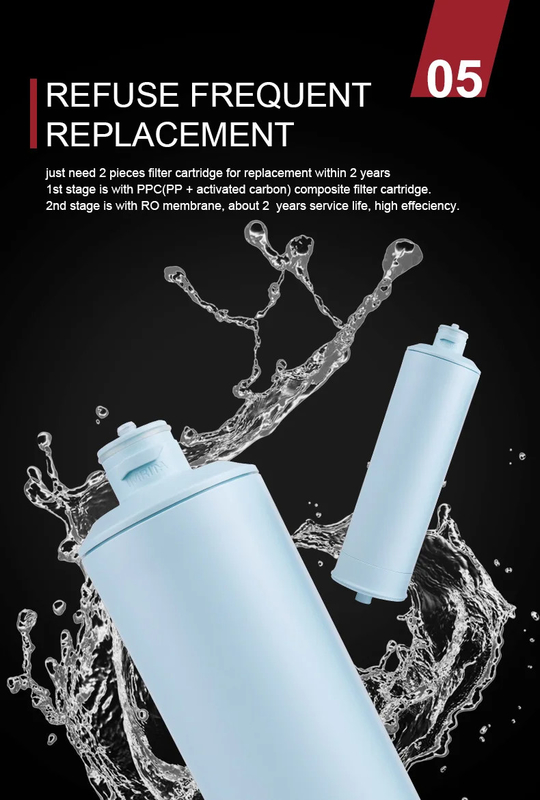 IMRITA Hot-Selling unter der Spüle Umkehrosmose Wasserfilter Maschine Tankless 600GDP Ro System Wasserreiniger